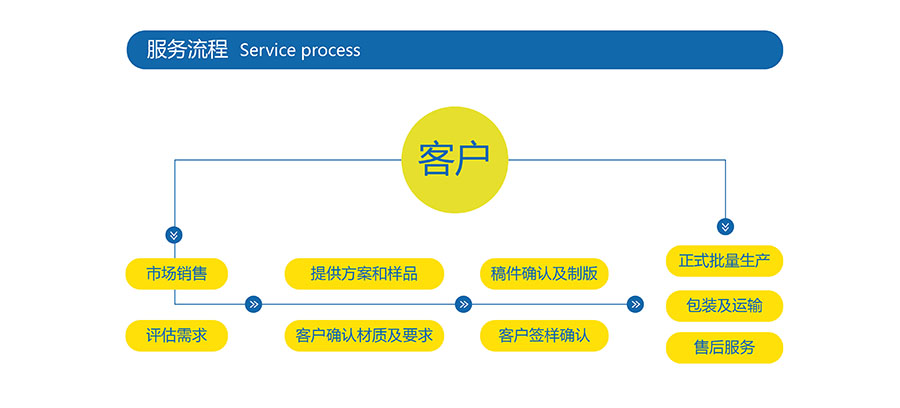 微信圖片_20190725144402.jpg